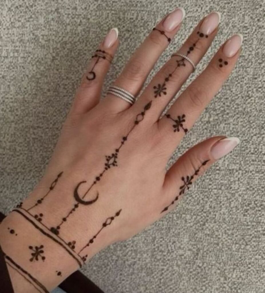 bracelet mehndi for 2026